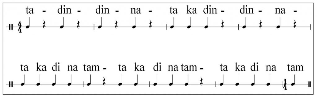 Alcuni pattern su una struttura di 32 pulsazioni (adi tala) In figura 3 notiamo la presenza di gruppi ritmici formati da elementi associati a sillabe diverse; anche qui i silenzi sono indicati dai trattini.