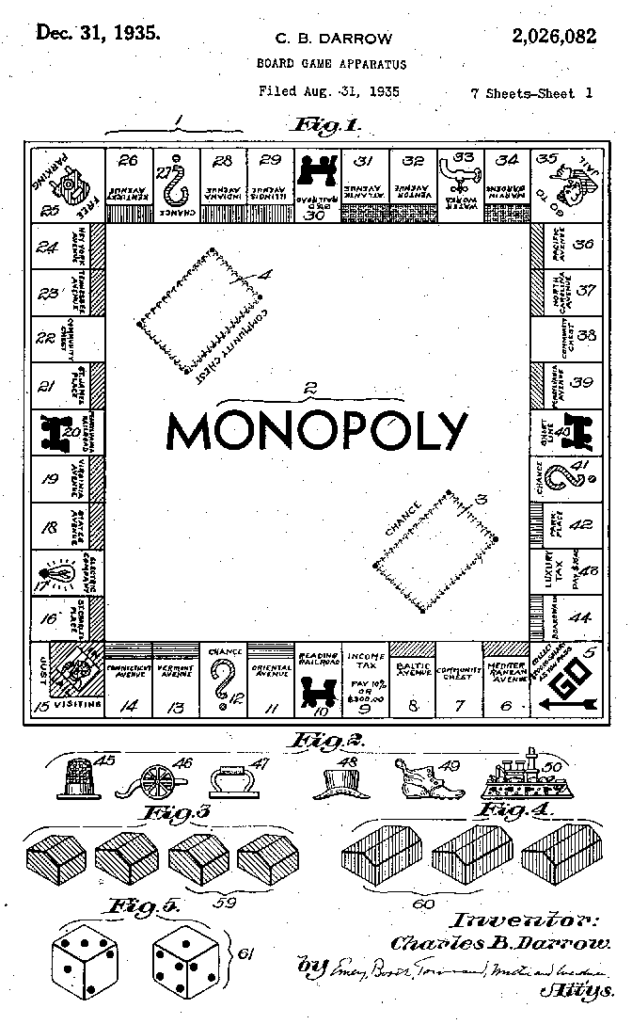 Disegno del tabellone del gioco da tavolo inventato e brevettato da Elizabeth Magie,
tratto dall’archivio dei brevetti USA.
